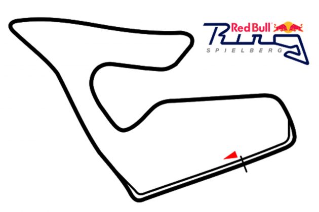 GEDLICH Racing - Trackday Red Bull Ring - Streckenskizze