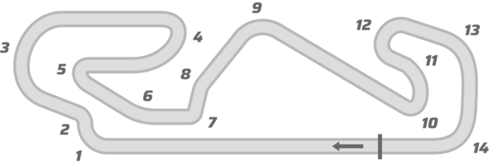 Circuit de Barcelona-Catalunya Layout